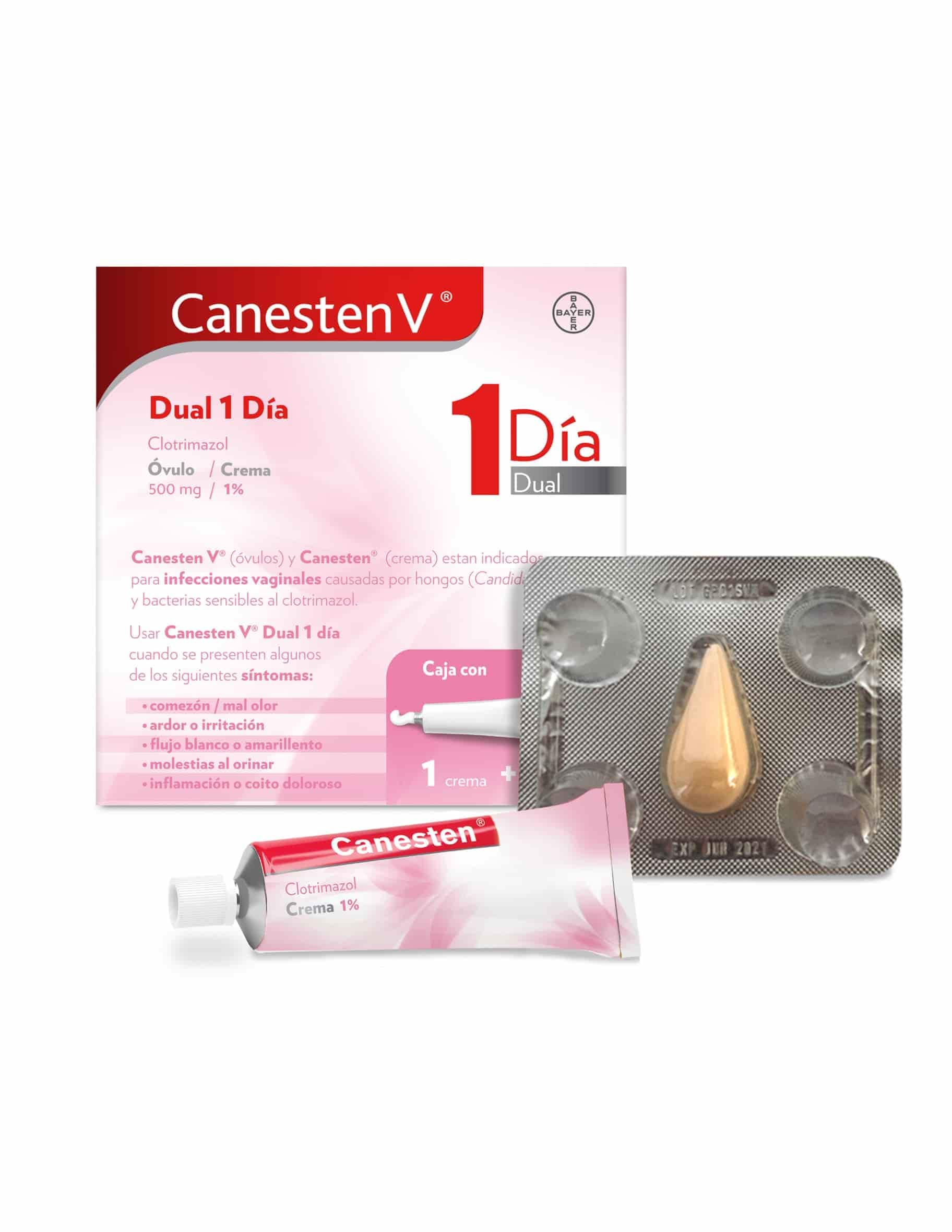 Canesten 